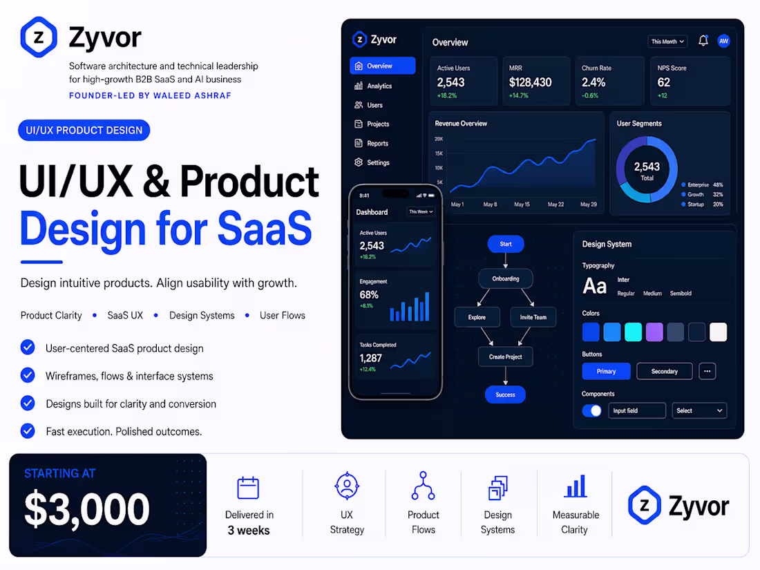 Cover image for UI/UX & Product Design for SaaS