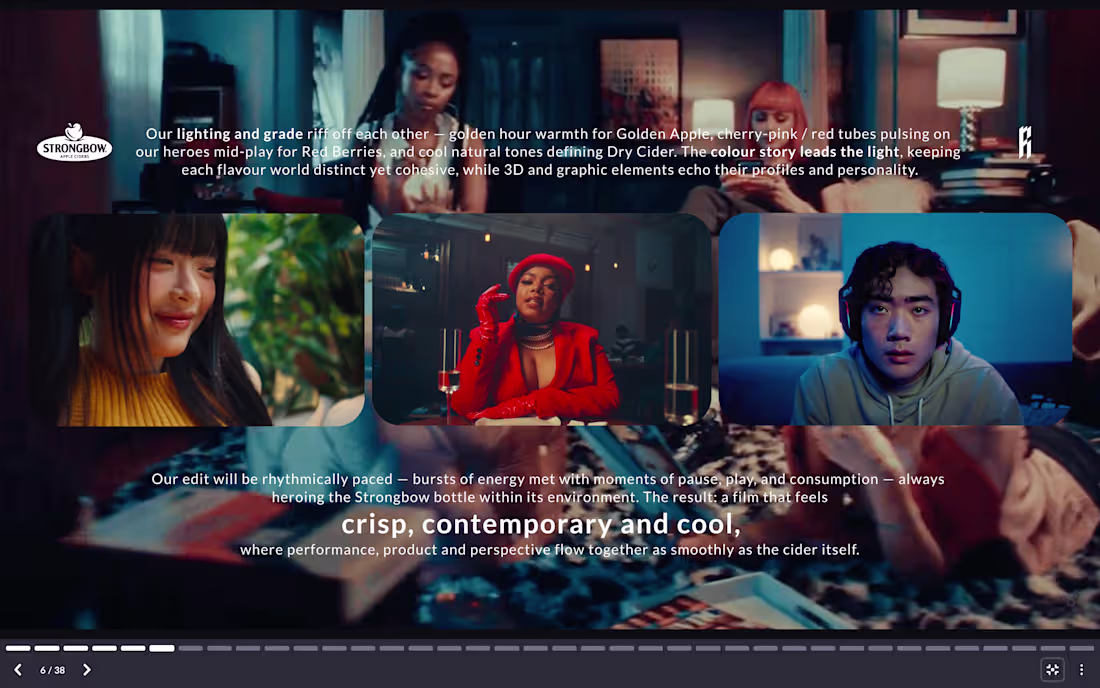 Cover image for Director's Treatments, Creative Decks & Pitch Development