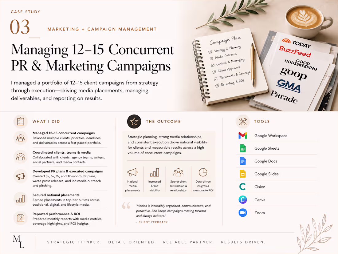 Cover image for Manage 12-15 Concurrent PR & Marketing Campaigns