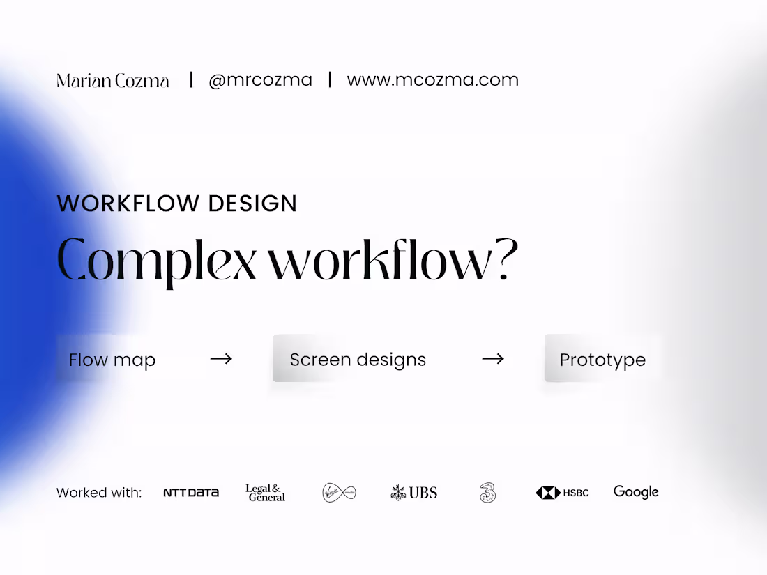 Cover image for Complex Workflow Design: Flow Map to Prototype