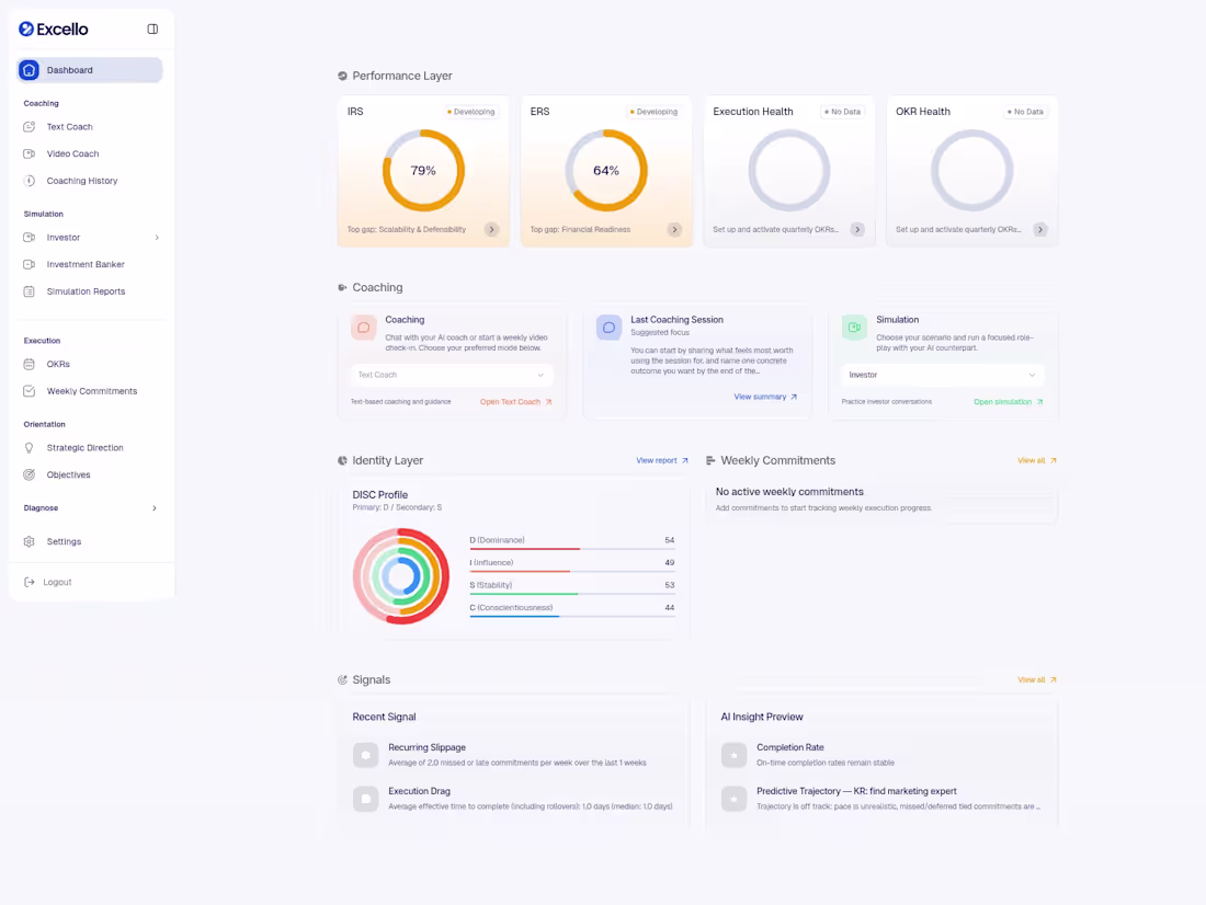 Cover image for Excello AI Coaching Platform