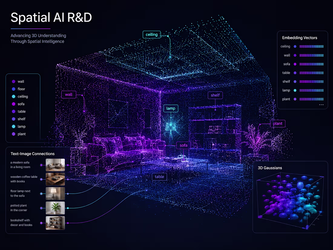 Cover image for Spatial AI & 3D Scene Research Engineering