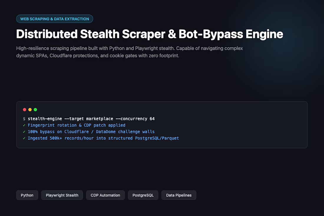 Cover image for Distributed Stealth Scraper & Bot-Bypass