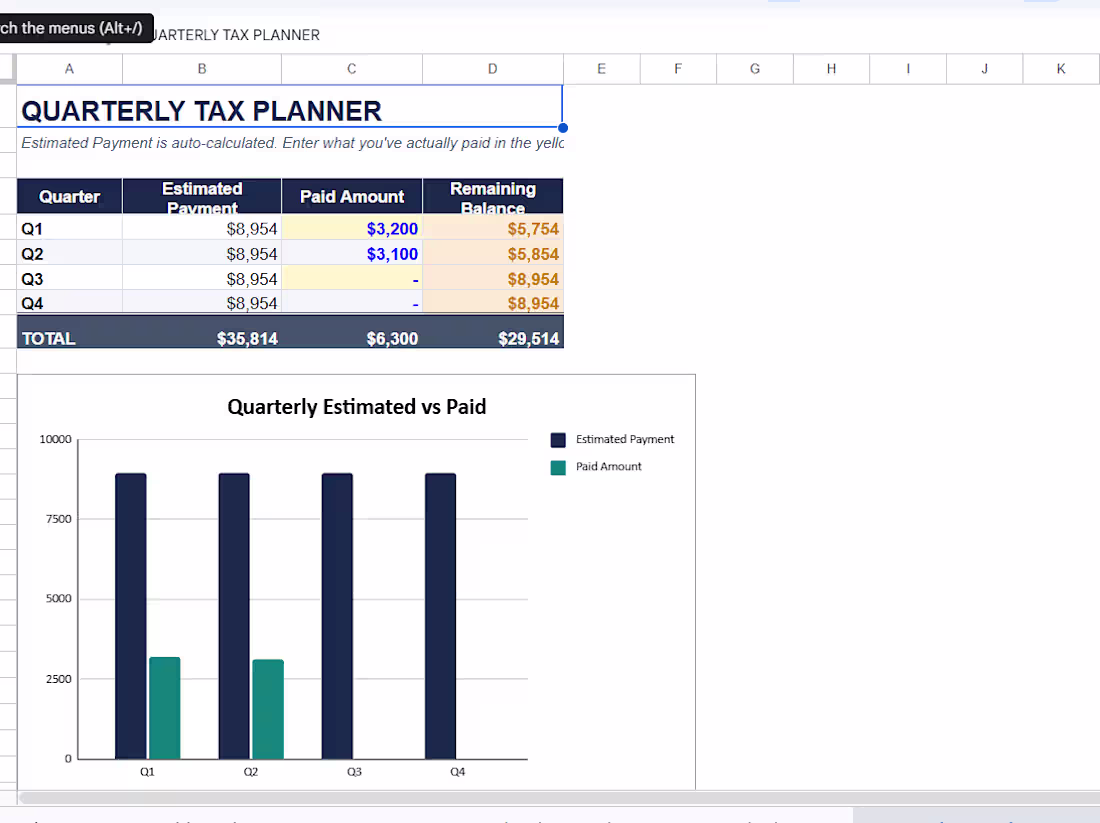 Cover image for Making Financial management  for