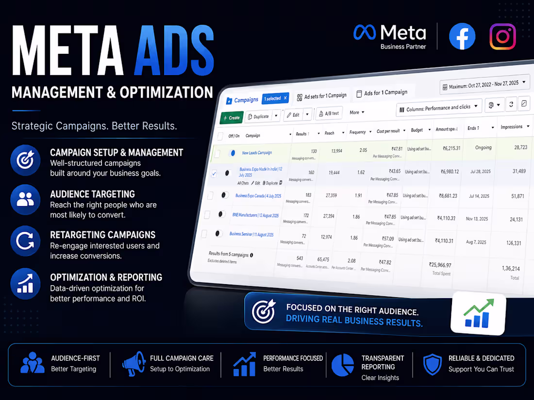 Cover image for Meta Ads Management & Campaign Optimization