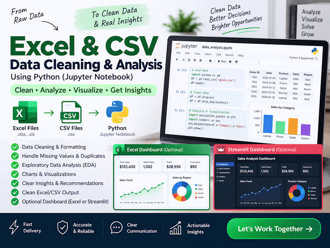 Cover image for I will clean, analyze and visualize your Excel or CSV data.