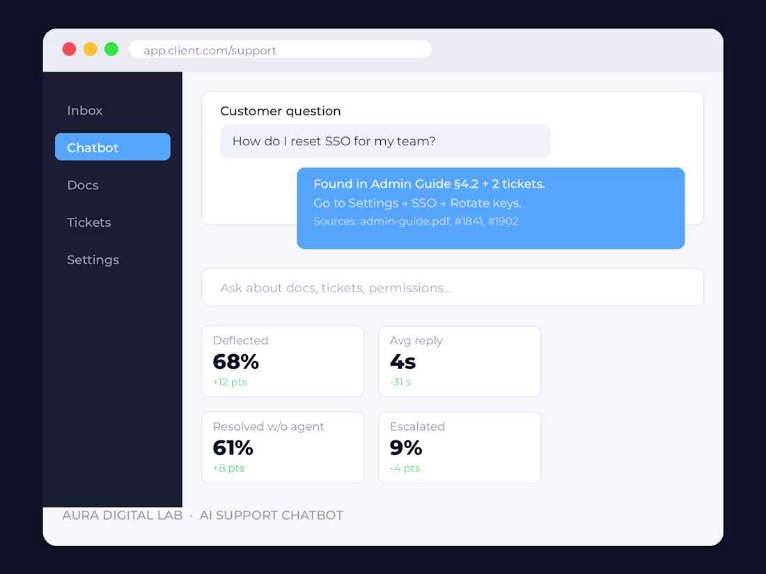Cover image for AI support chatbot (RAG)