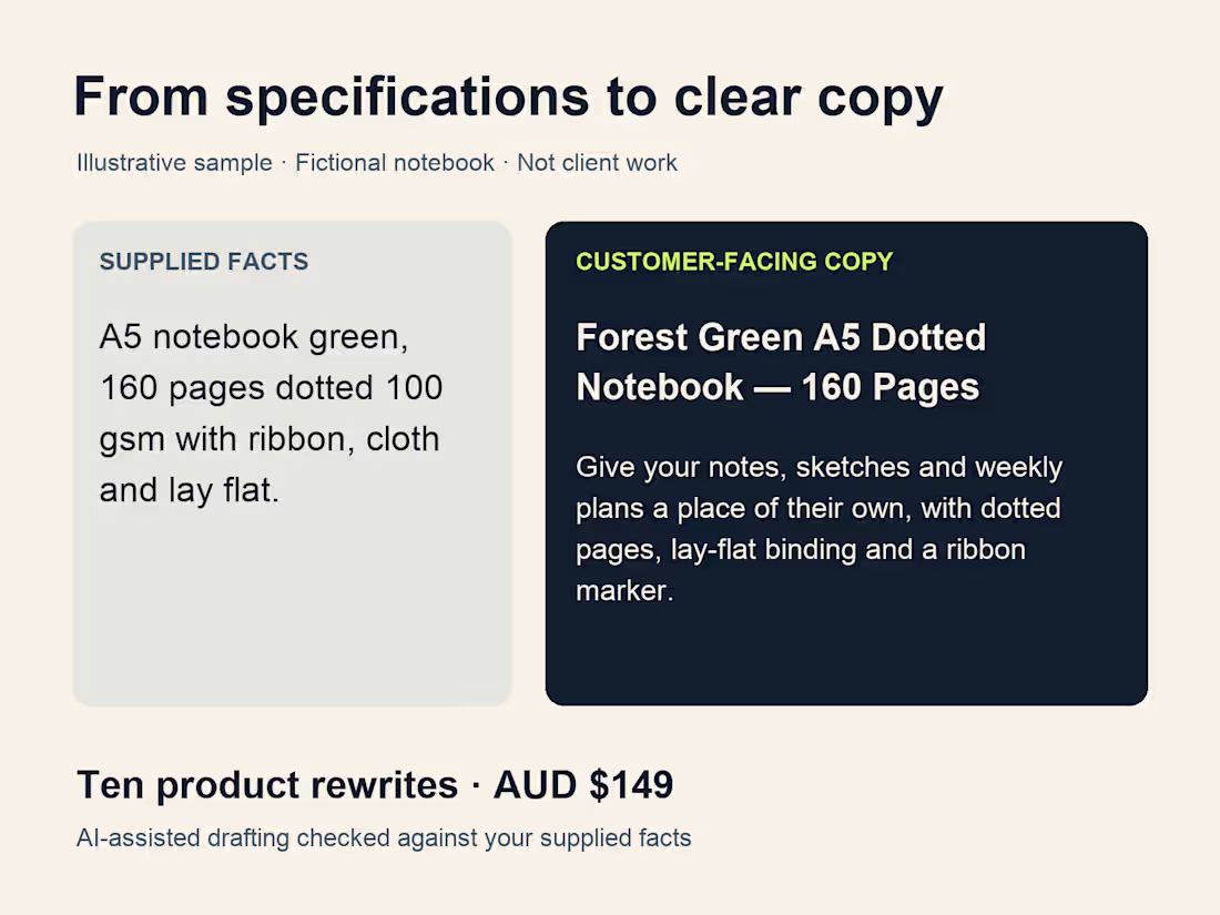 Cover image for Turn supplier specs into product