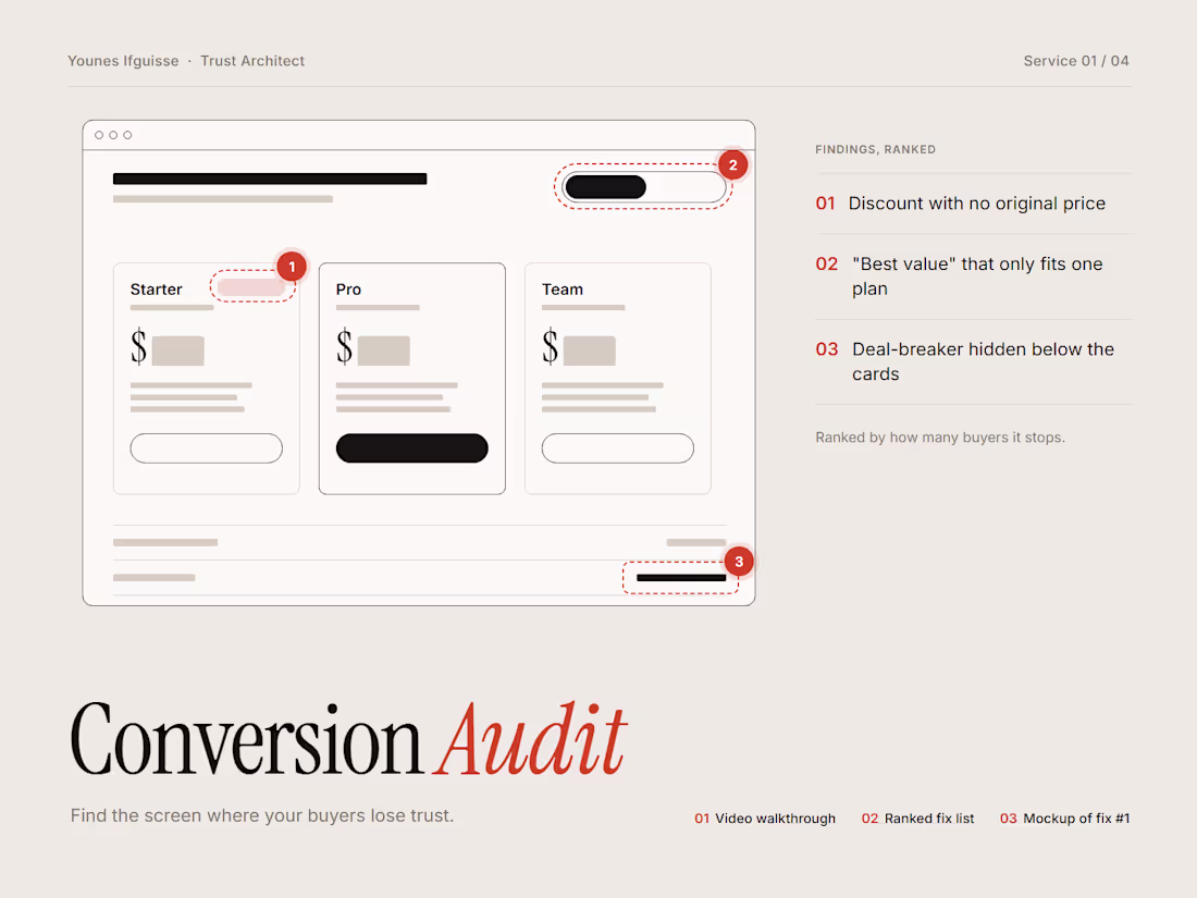 Cover image for Conversion Audit: find the screen where buyers lose trust