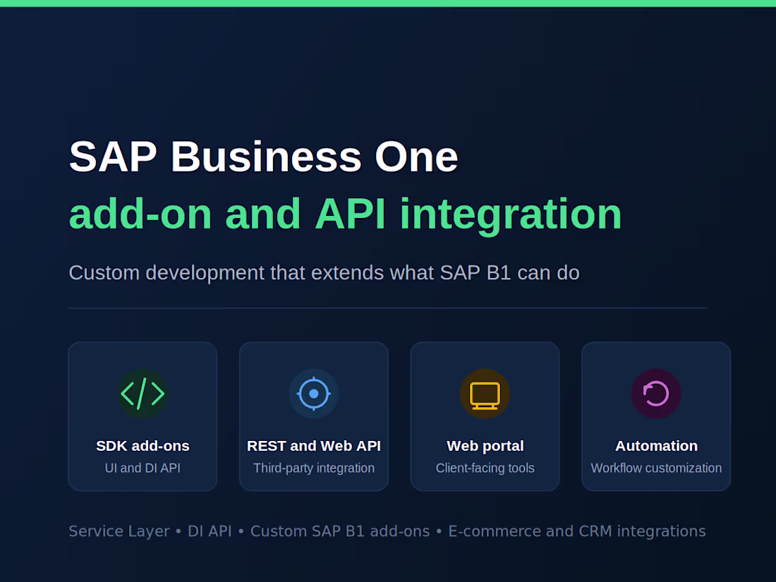 Cover image for SAP Business One Add-on Development & API Integration