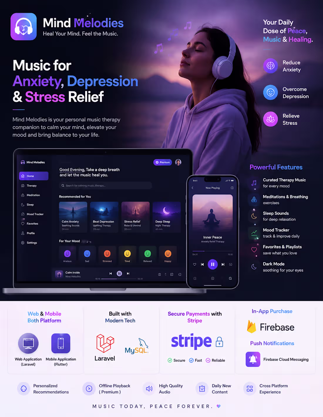 Cover image for Mind Melodies is a modern