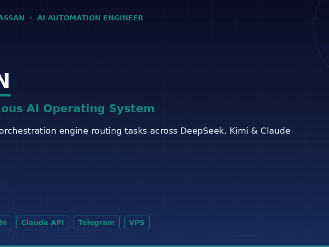 Cover image for AXON — Autonomous AI Operating System