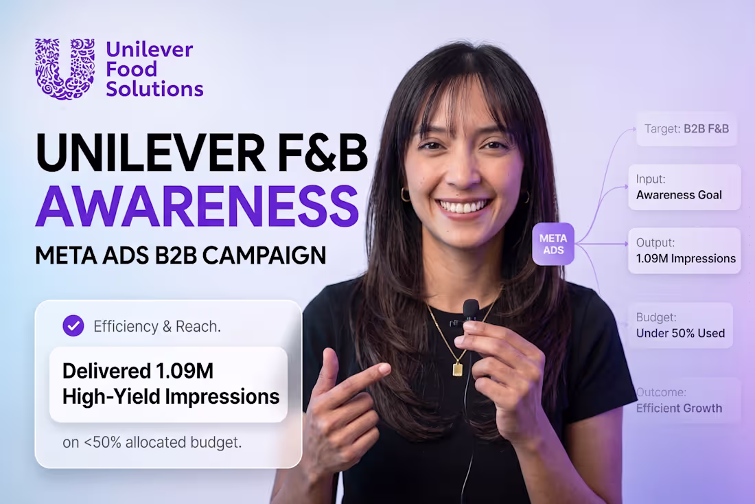 Cover image for Singapore B2B F&B | Meta