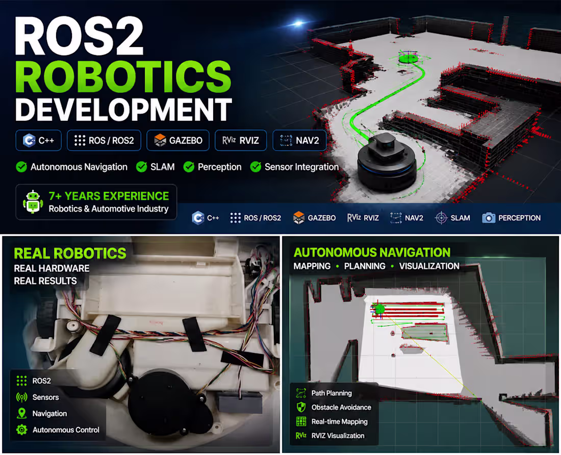 Cover image for Robotics Development/Consultation
