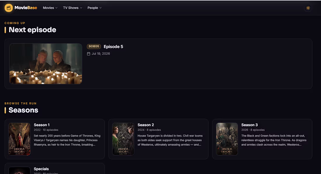 Cover image for A sleek, feature-rich cinematic discovery