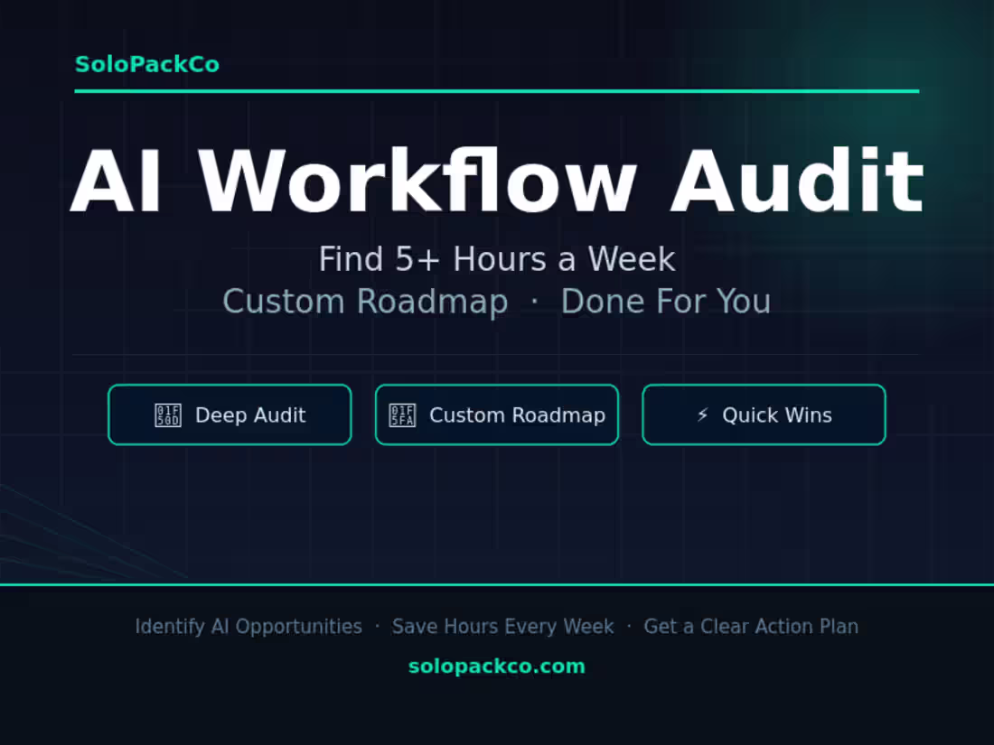 Cover image for AI Workflow Audit — Find Where AI Can Save You 5+ Hours a Week