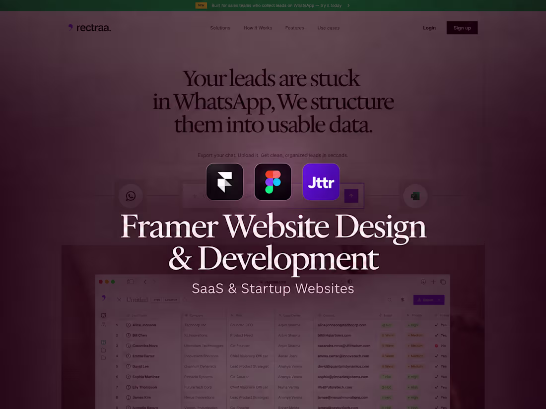 Cover image for Framer Website Design & Development for SaaS