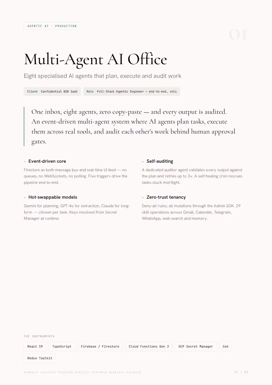 Cover image for Multi-Agent AI Office