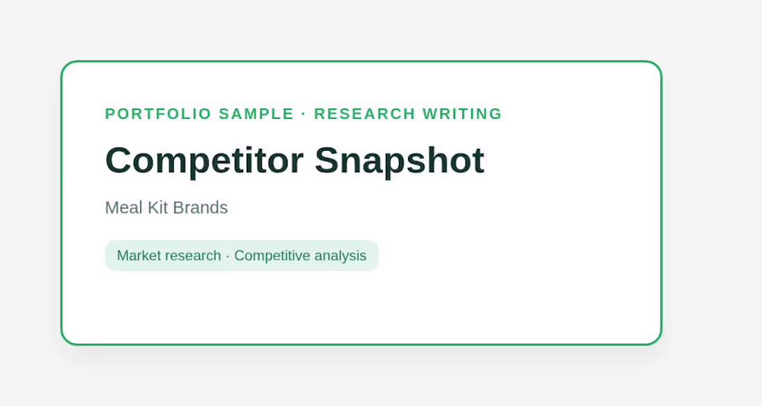 Cover image for Competitor Scan Brief