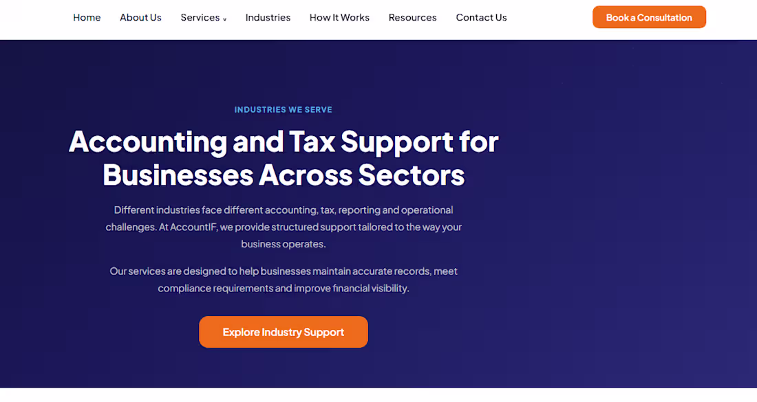 Cover image for WordPress Development