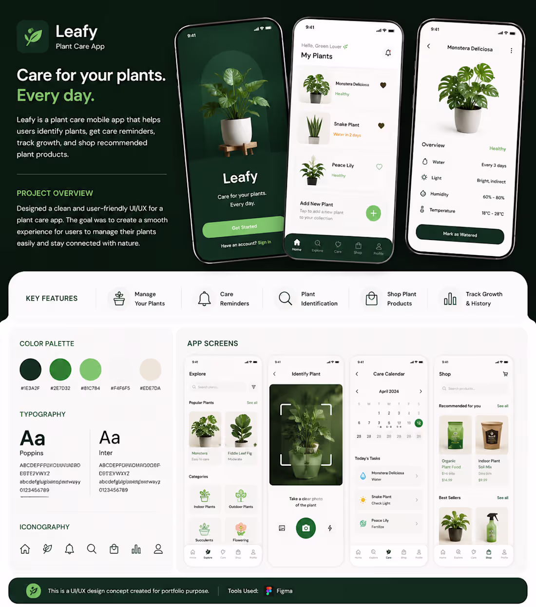 Cover image for Leafy – Plant Care Mobile