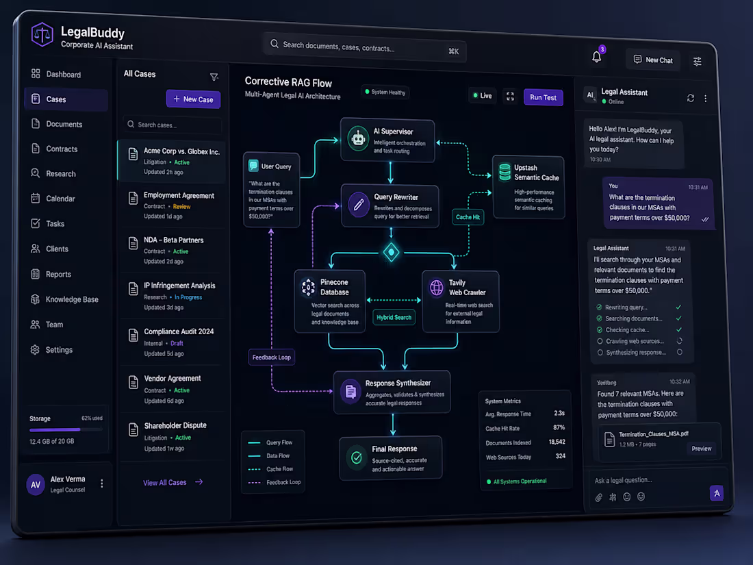 Cover image for LegalBuddy — AI-Powered Legal Assistant