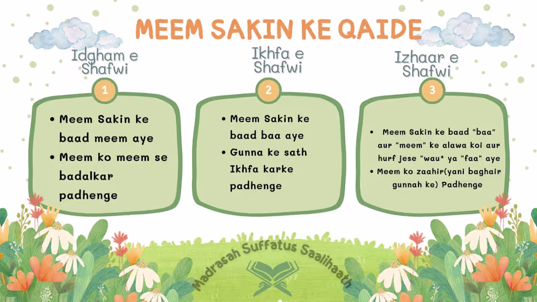 Cover image for Arabic grammar rules Designed beautifully for kids