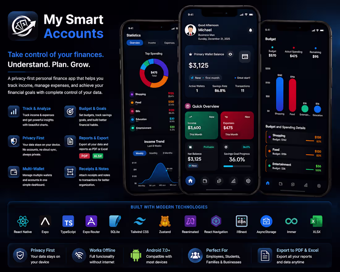 Cover image for My Smart Accounts — A privacy-first personal finance app