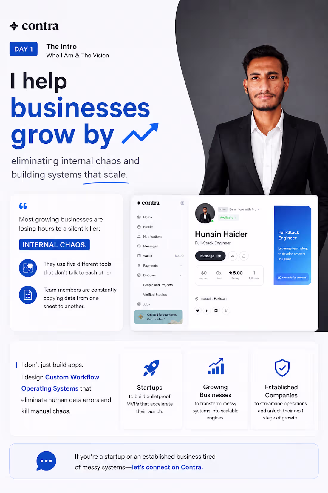 Cover image for Most businesses don't have a