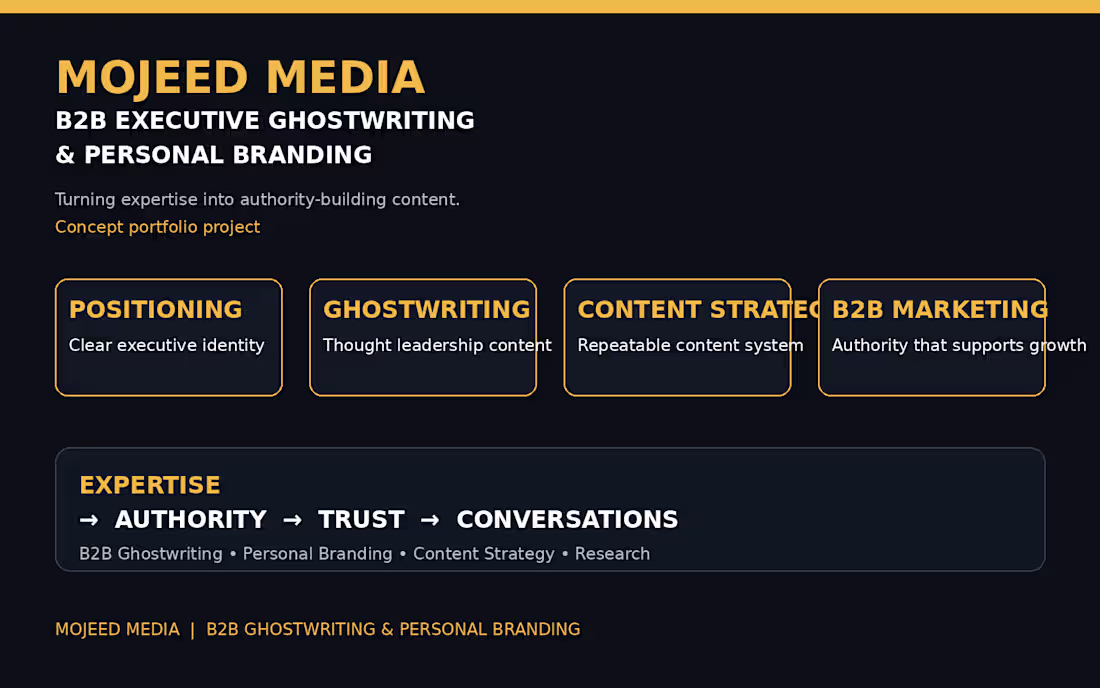 Cover image for Your expertise deserves more than