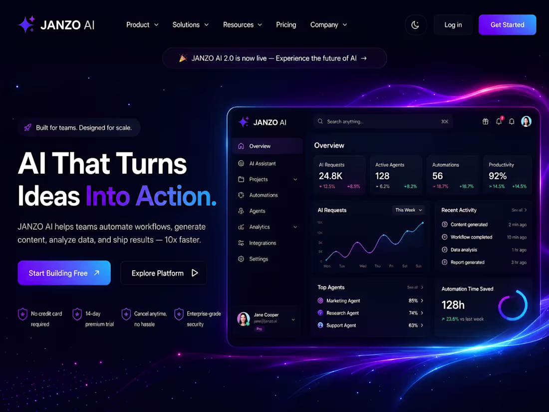 Cover image for JANZO AI - SaaS Dashboard
Built