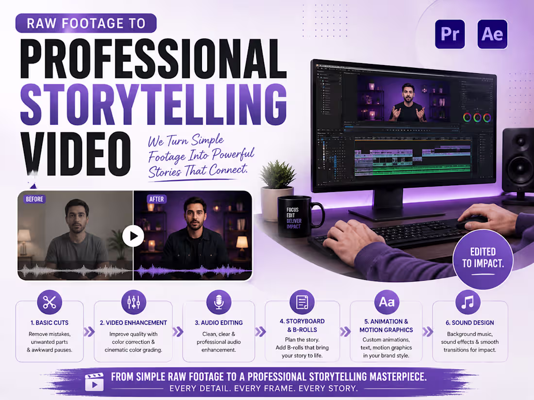 Cover image for From Raw Footage to a Story-Driven Professional Reel
