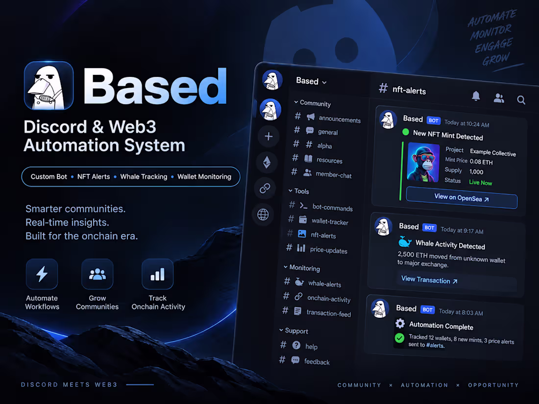 Cover image for Wassie — Discord & Web3
