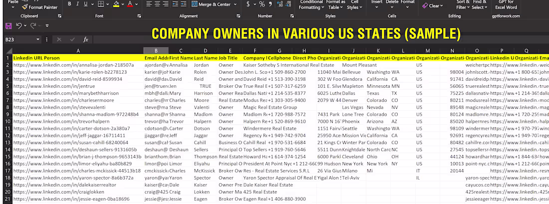 Cover image for B2B Lead Generation for US