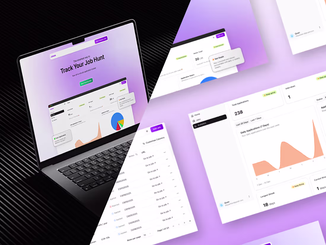 Cover image for Strategy First Website Build → High trust  & conversion websites
