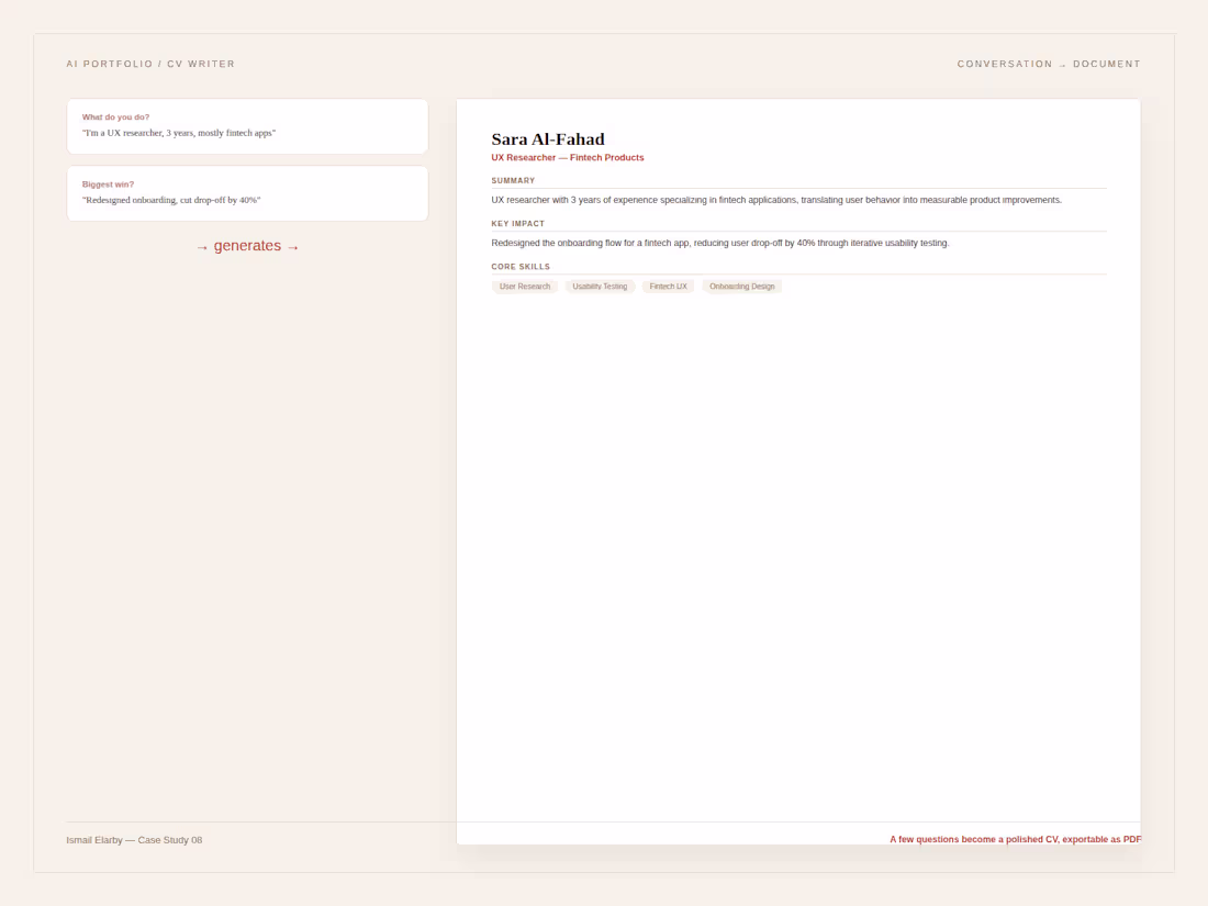 Cover image for Built a conversational tool that
