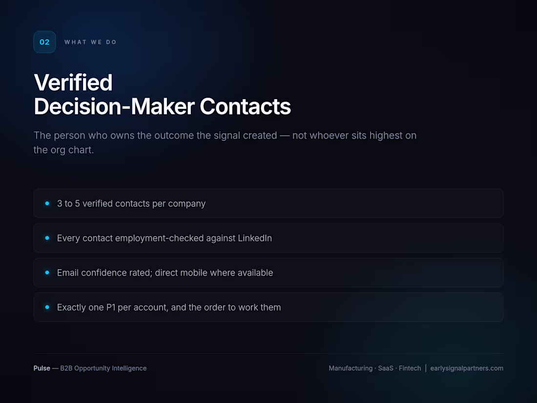 Cover image for Verified Decision-Maker Contacts
The person who