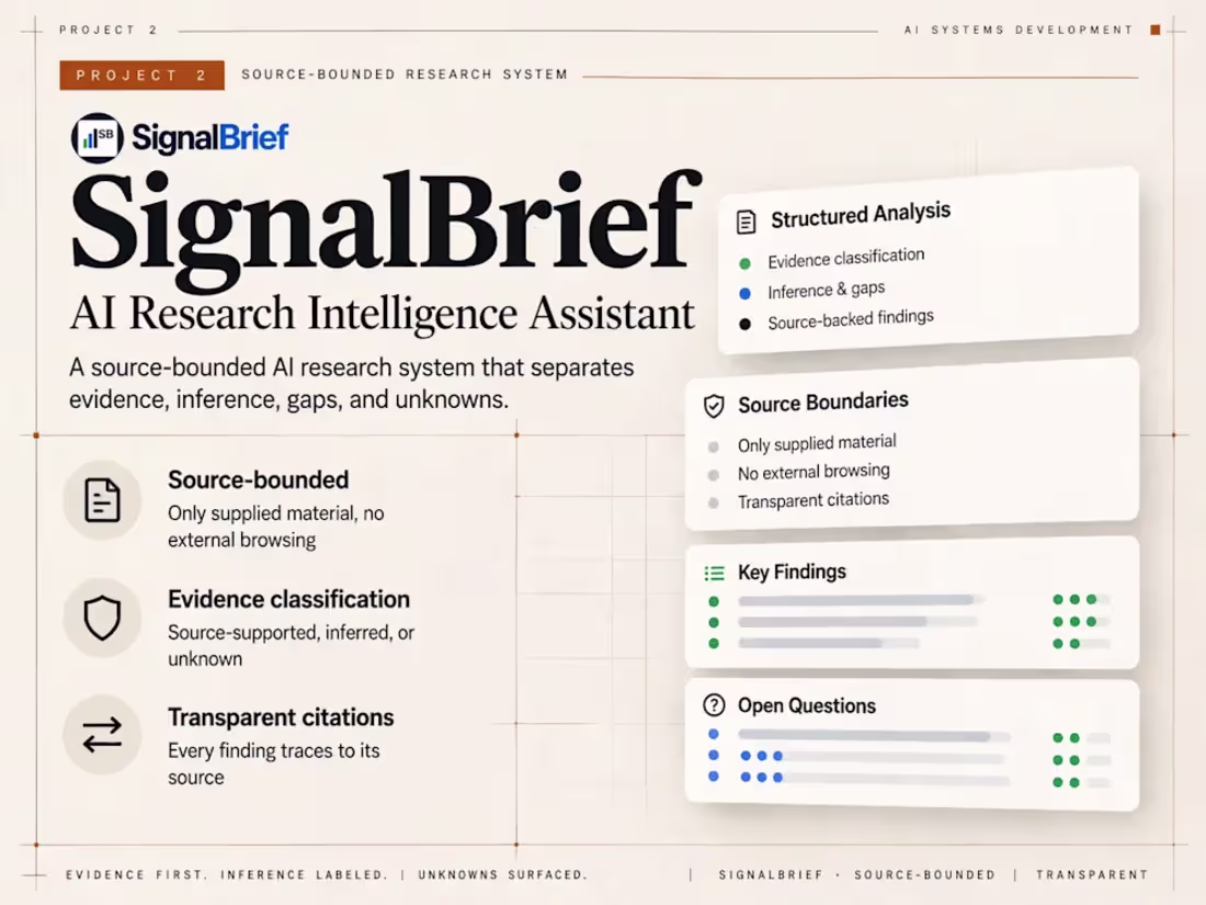 Cover image for SignalBrief — Source-Bounded Research Brief