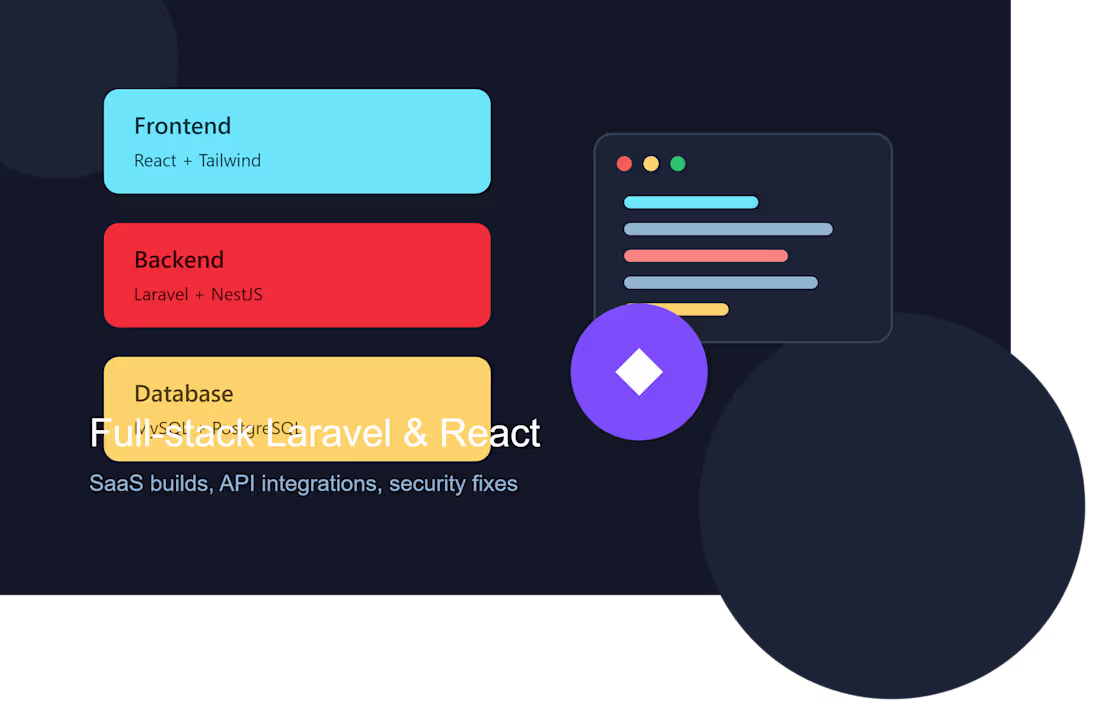 Cover image for I will develop or fix your laravel and react web application