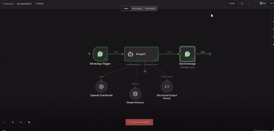 Cover image for WhatsApp AI Chatbot Automation with n8n & OpenAI