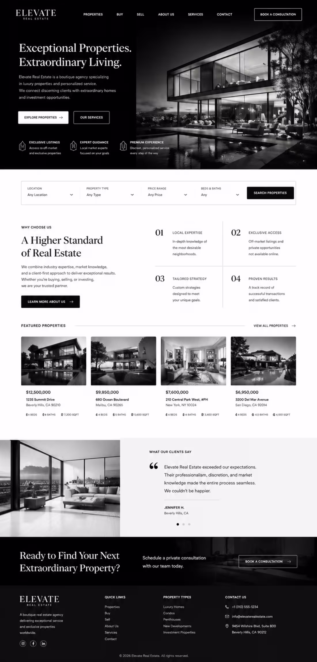 Cover image for Real Estate Agency Website Design