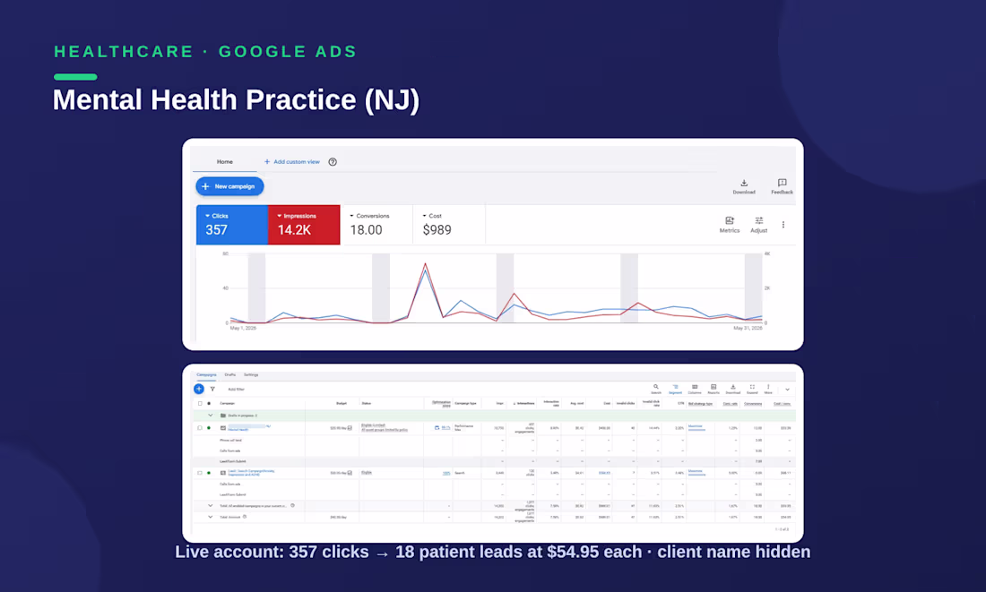 Cover image for :🔥  Compliant Google Ads