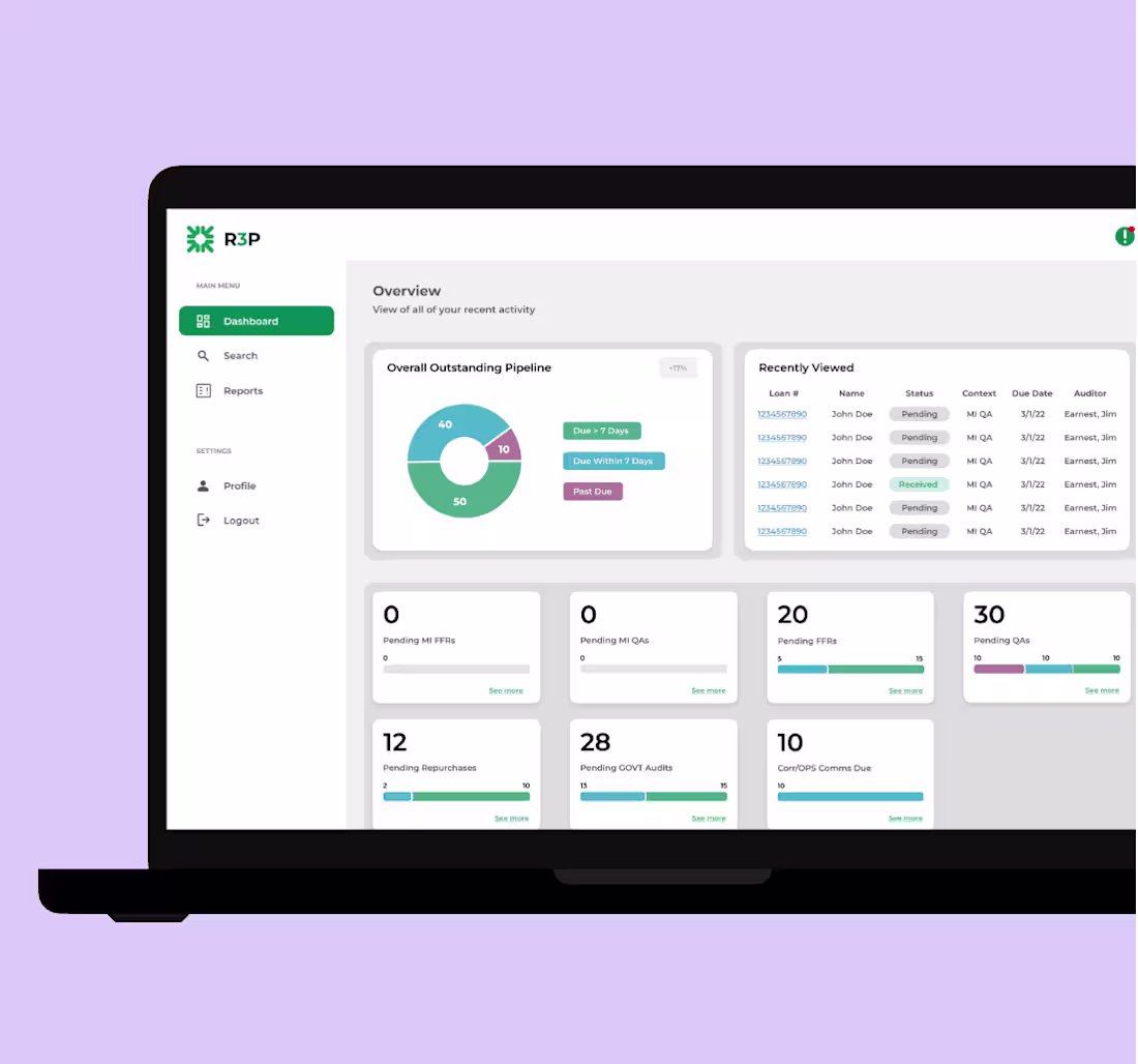 Cover image for A Loan Servicing Web-app