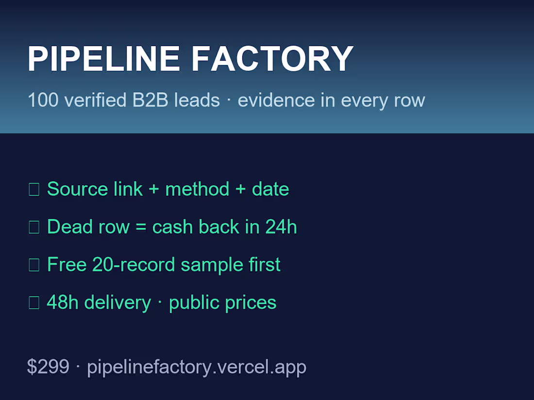Cover image for 100 Verified B2B Leads - Evidence + Cash Back (48h)