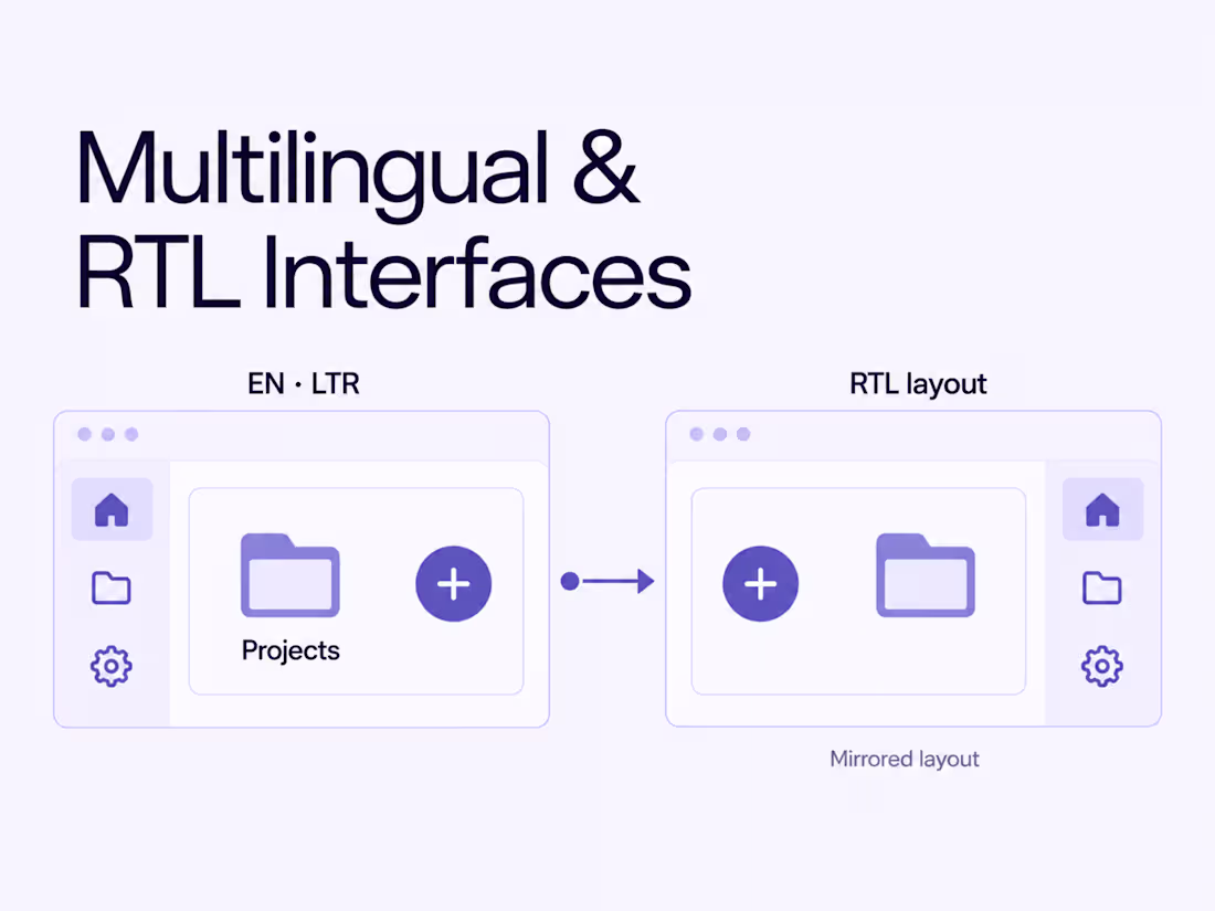 Cover image for Multilingual Interfaces & RTL Implementation