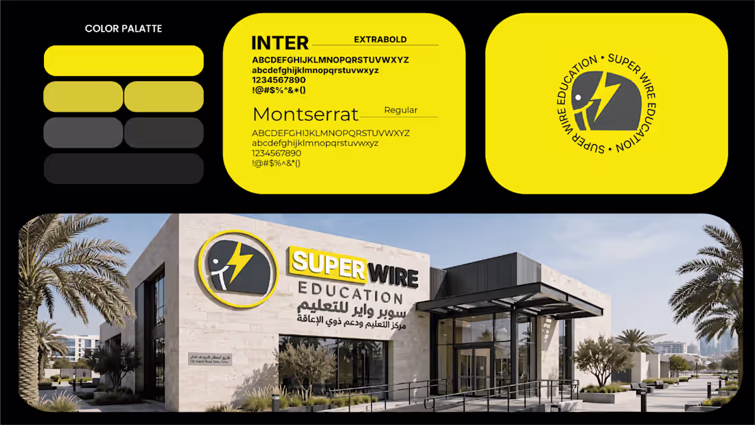 Cover image for Created a modern, professional branding