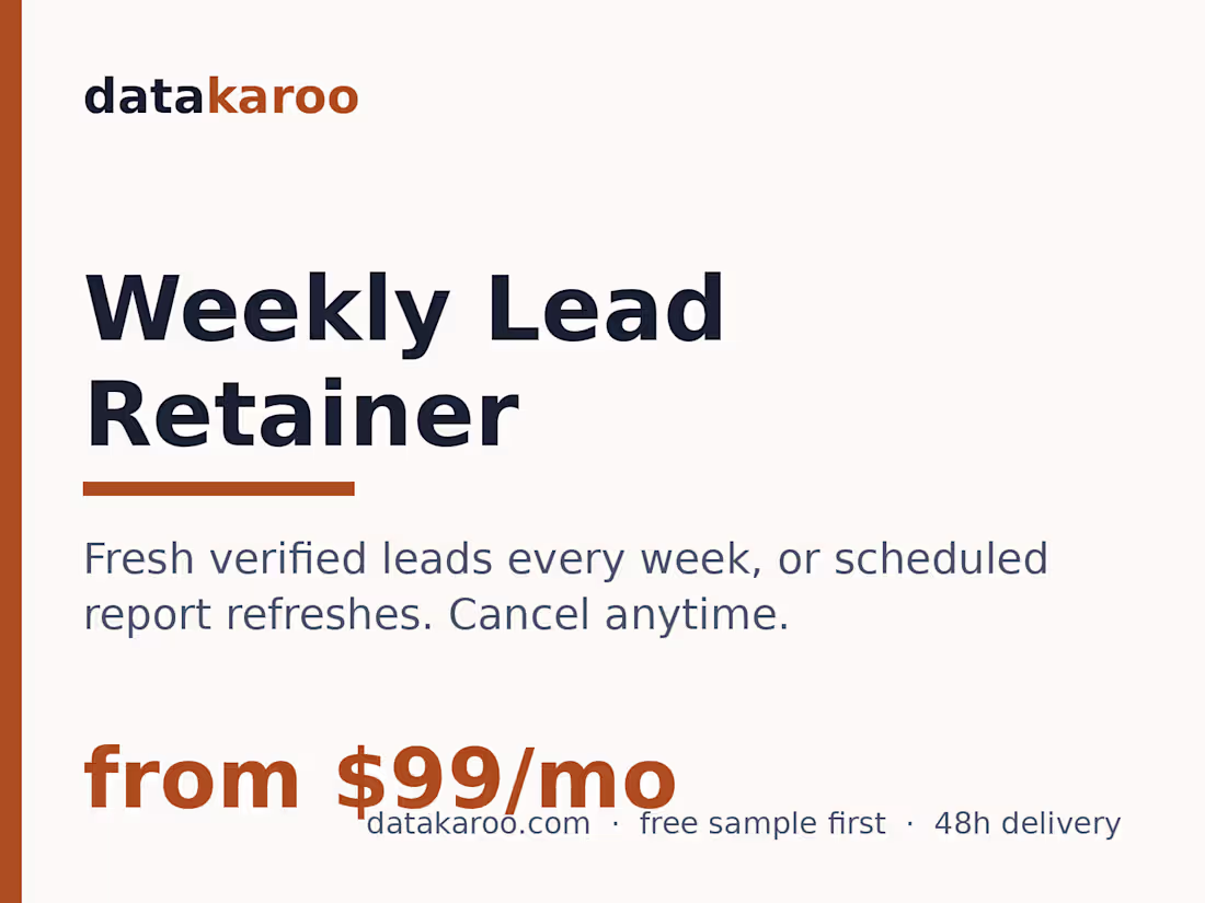 Cover image for Weekly lead retainer (from $99/mo)