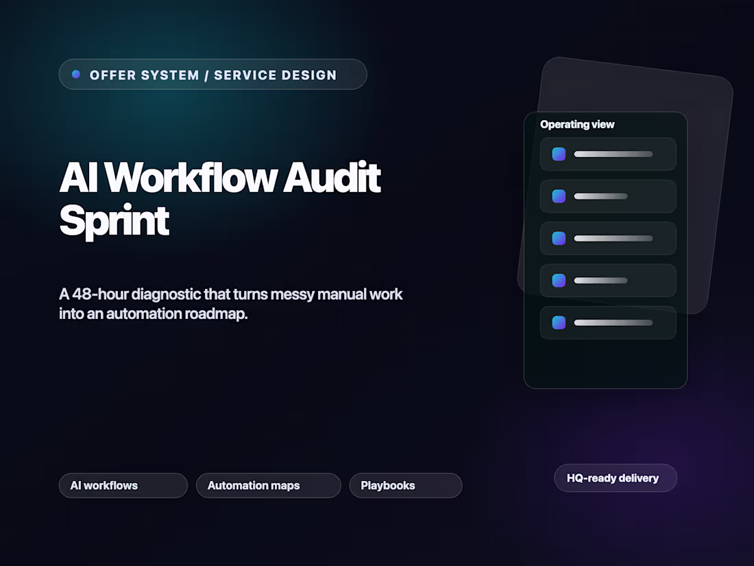 Cover image for AI Workflow Audit Sprint