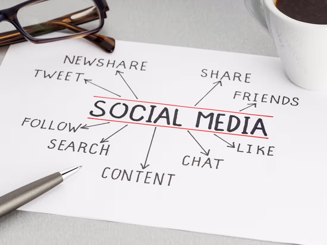 Cover image for Social Media Package: Engaging Visuals for Your Brand