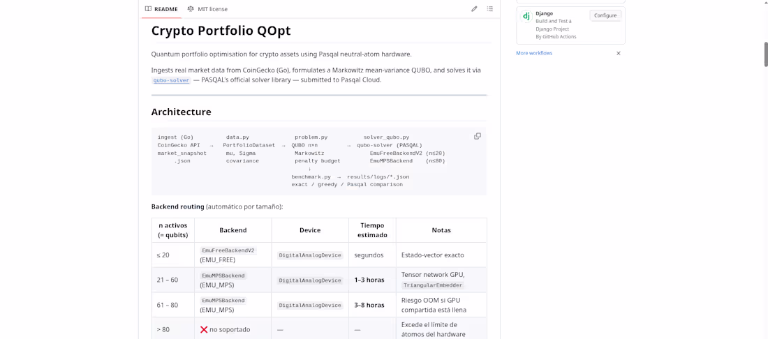 Cover image for crypto-portfolio-qopt — a research project